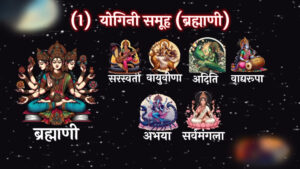 जानें 64 योगिनियों की उत्पत्ति